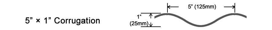 A plan about corrugation in pitch of 5 and in depth of 1.
