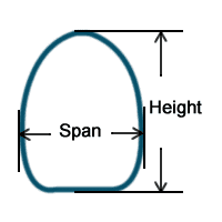 A plan about the profile of an assembled corrugated pipe in underpass style